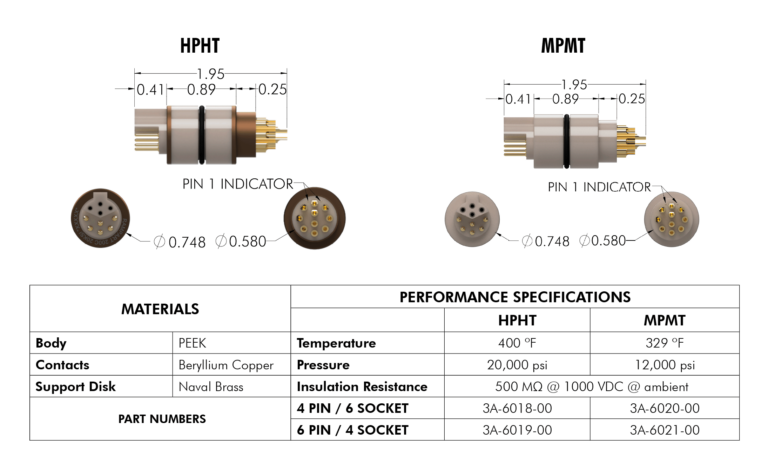 Pin Kit Ht HPHT HERMETIC MULTI-PIN KTK - Rampart Products