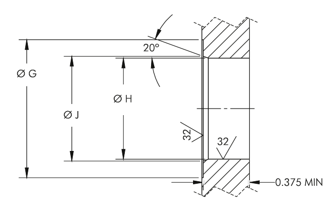 RP5 FCR mounting dimensions
