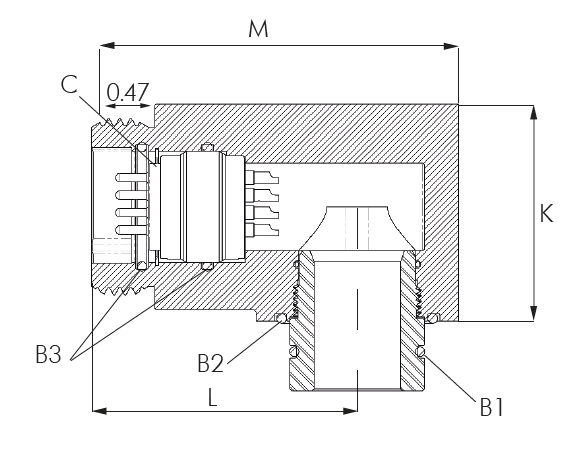 RP5 FCR90 mounting dimensions